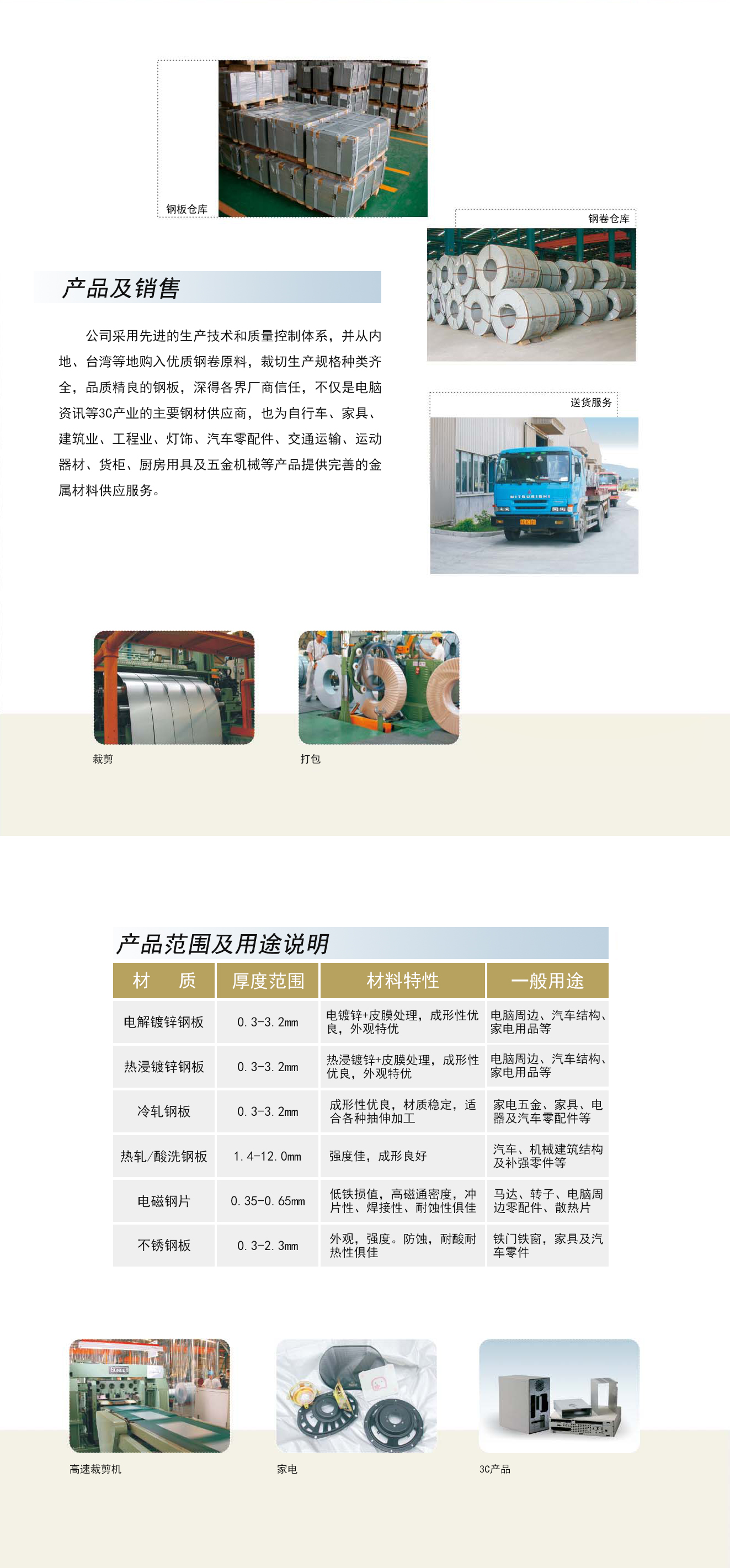 Z6��������ʱ��(�й���)�ٷ���վ