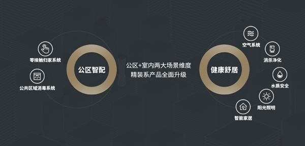 Z6��������ʱ��(�й���)�ٷ���վ