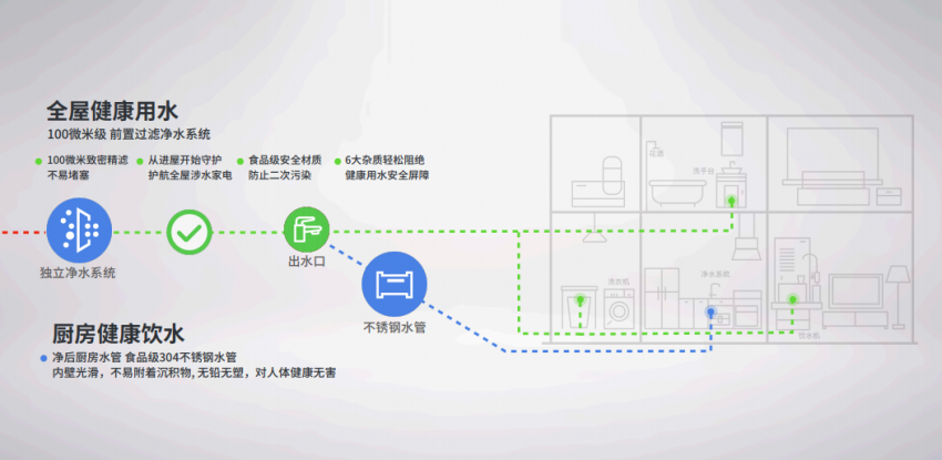 Z6��������ʱ��(�й���)�ٷ���վ