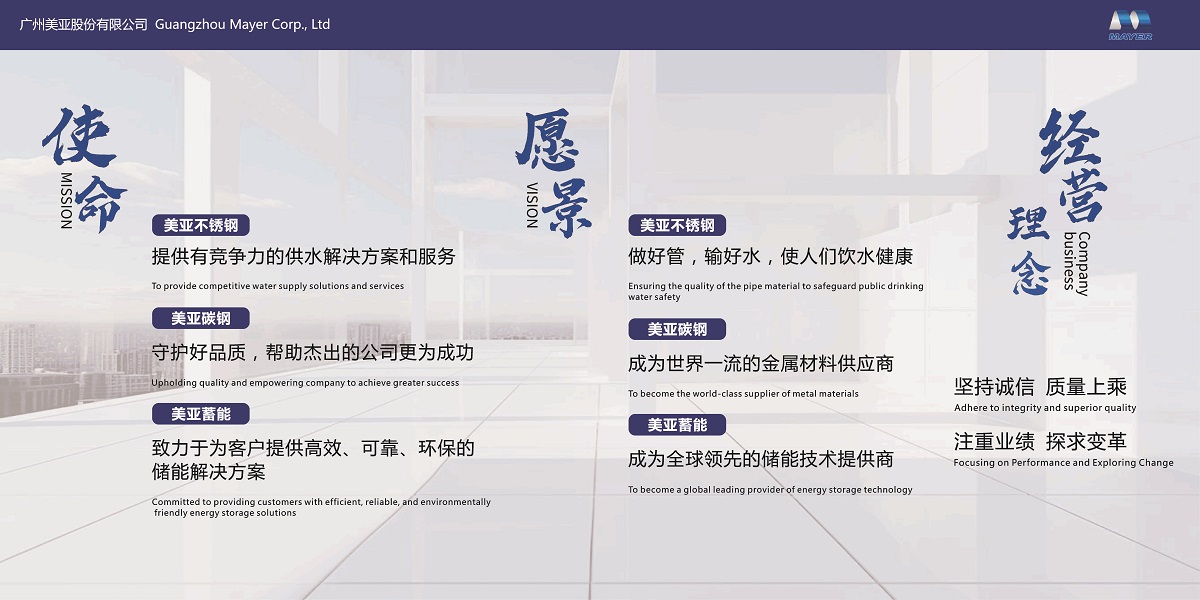 Z6��������ʱ��(�й���)�ٷ���վ