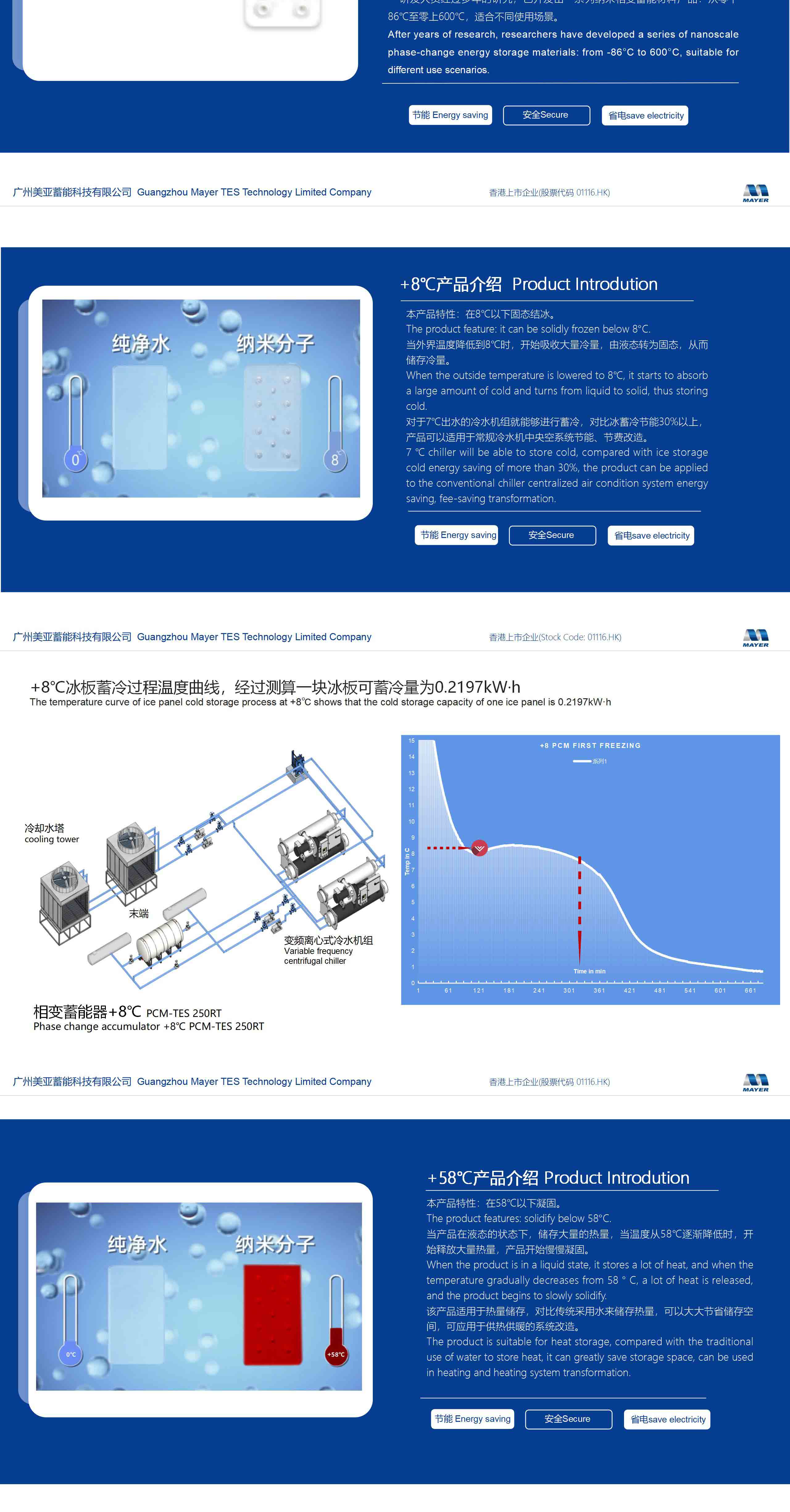 Z6��������ʱ��(�й���)�ٷ���վ
