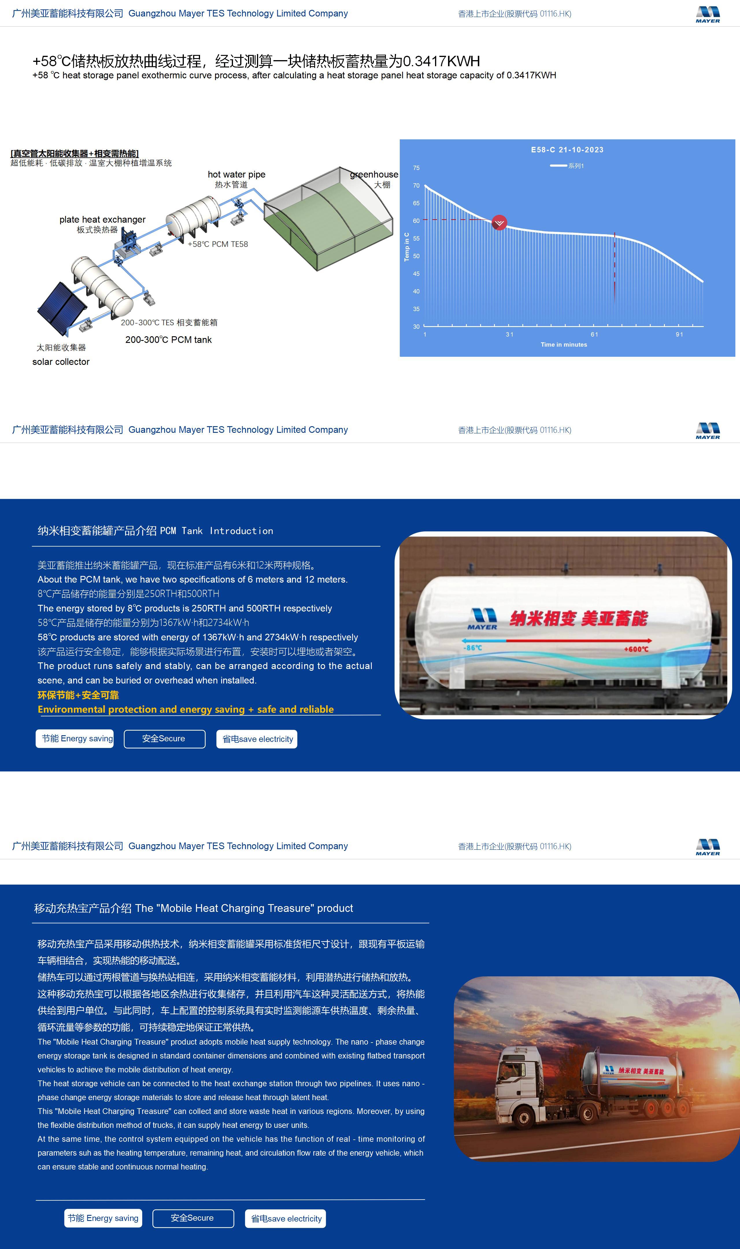 Z6��������ʱ��(�й���)�ٷ���վ