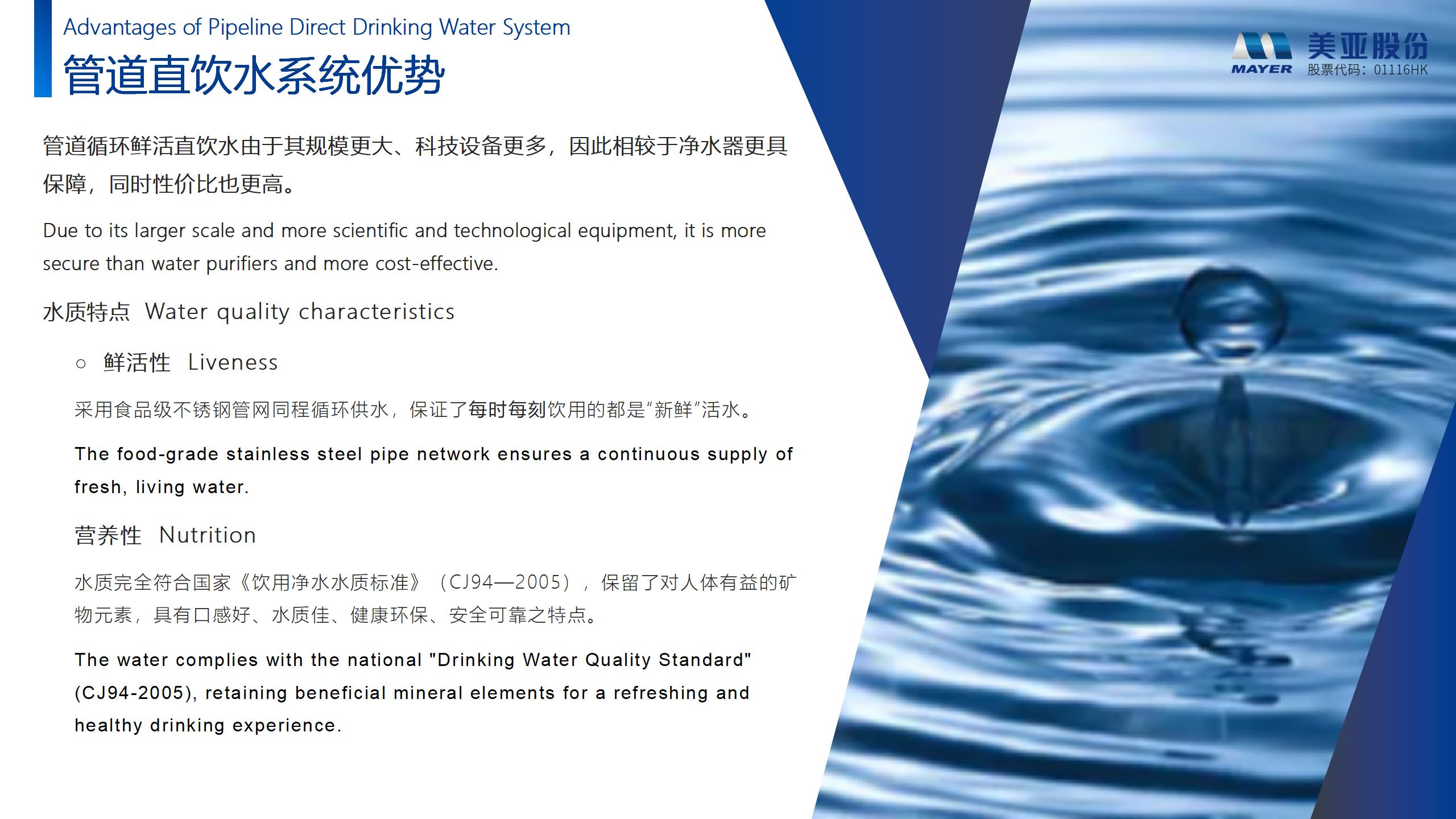 Z6��������ʱ��(�й���)�ٷ���վ