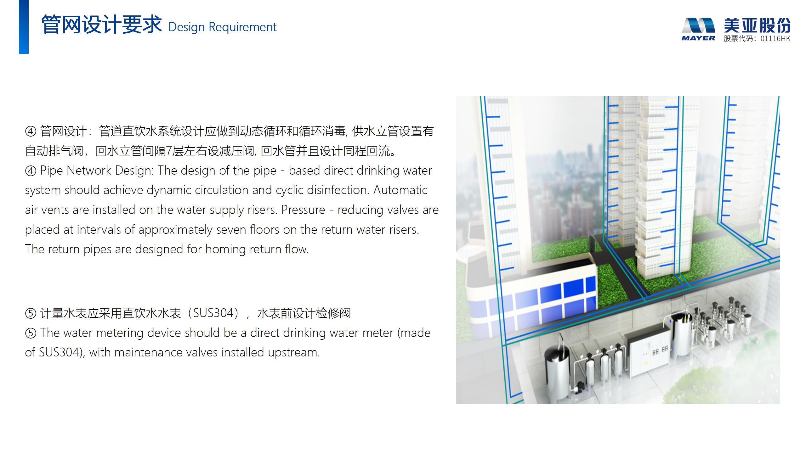 Z6��������ʱ��(�й���)�ٷ���վ