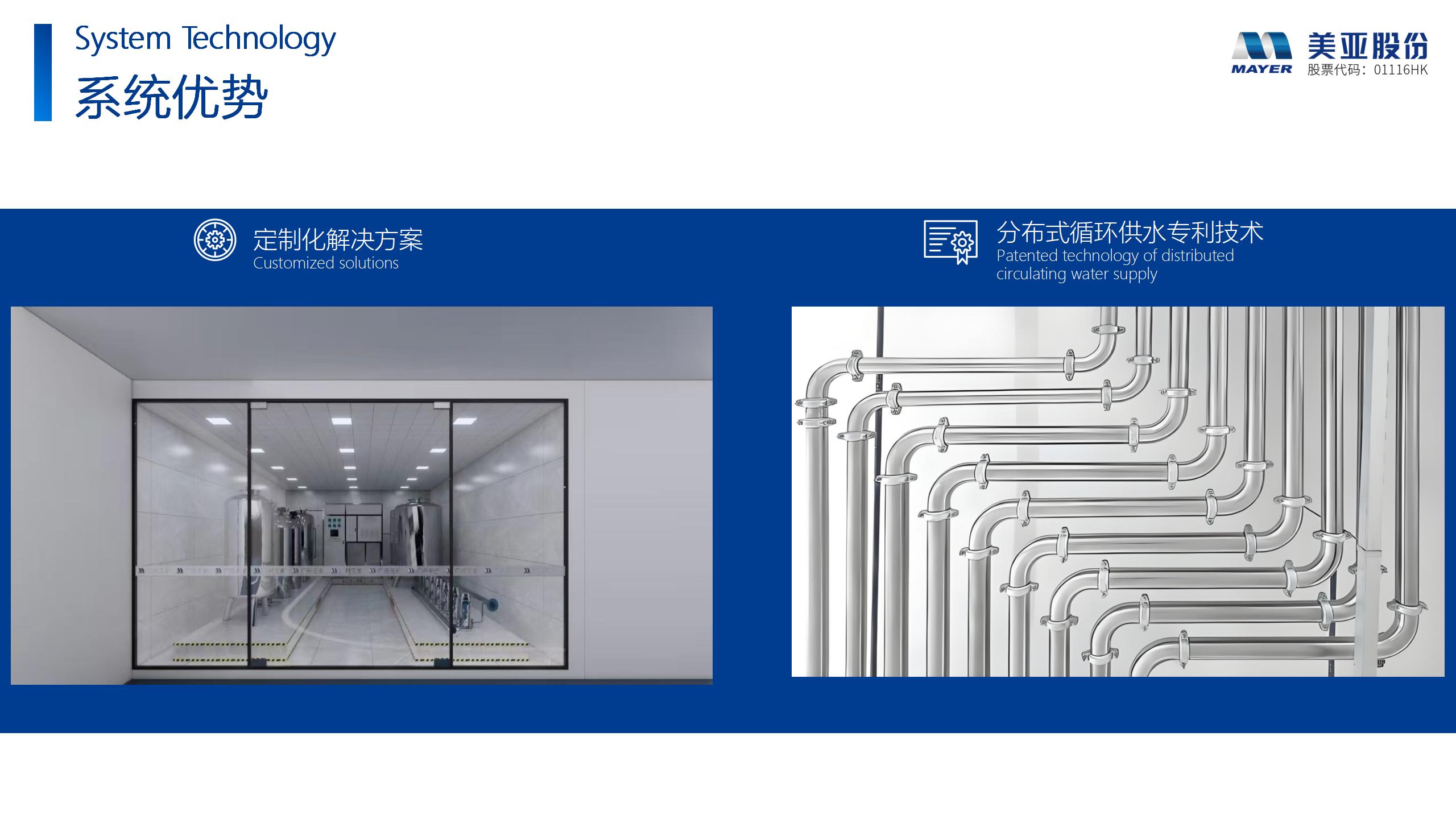 Z6��������ʱ��(�й���)�ٷ���վ