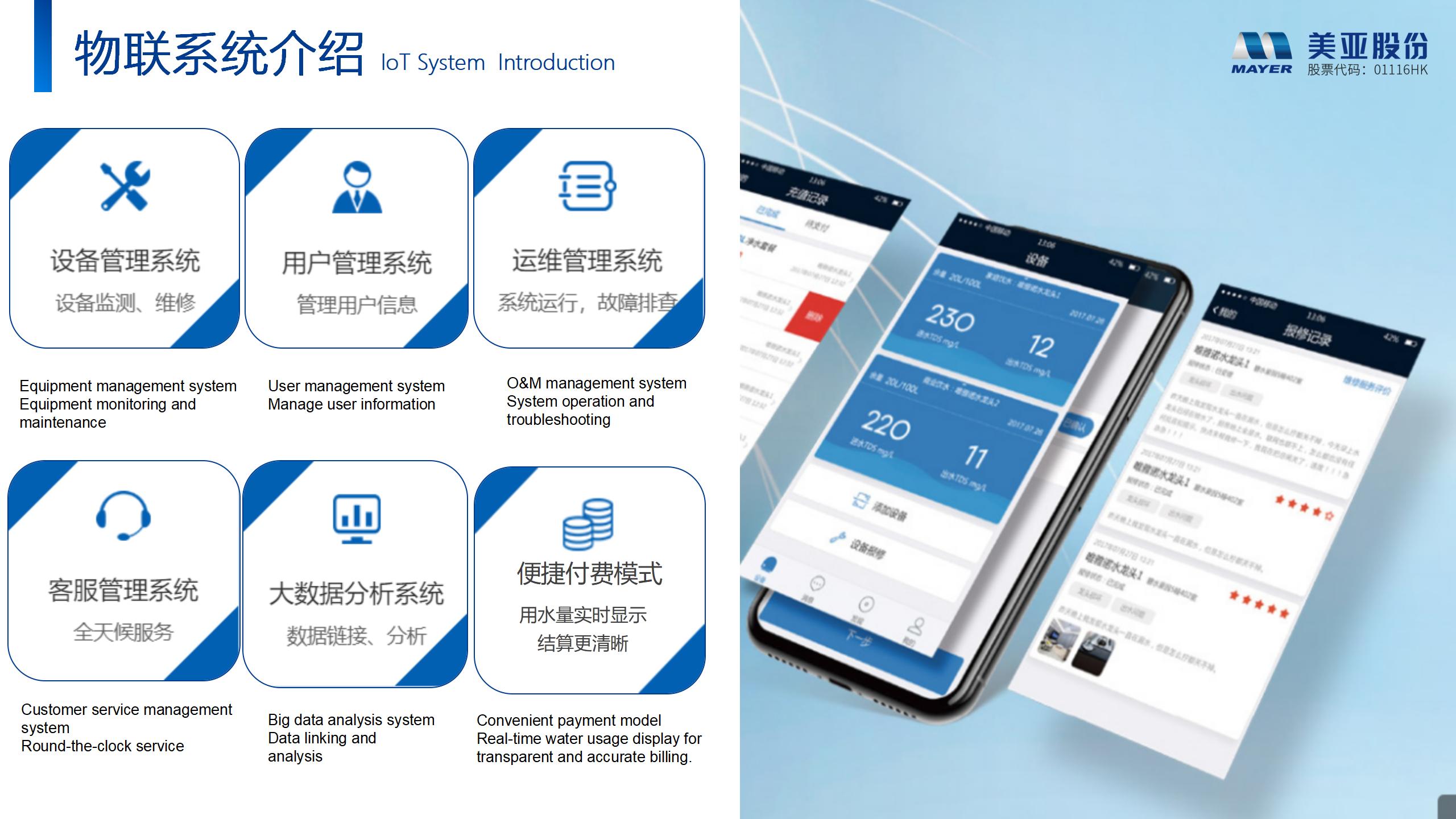 Z6��������ʱ��(�й���)�ٷ���վ