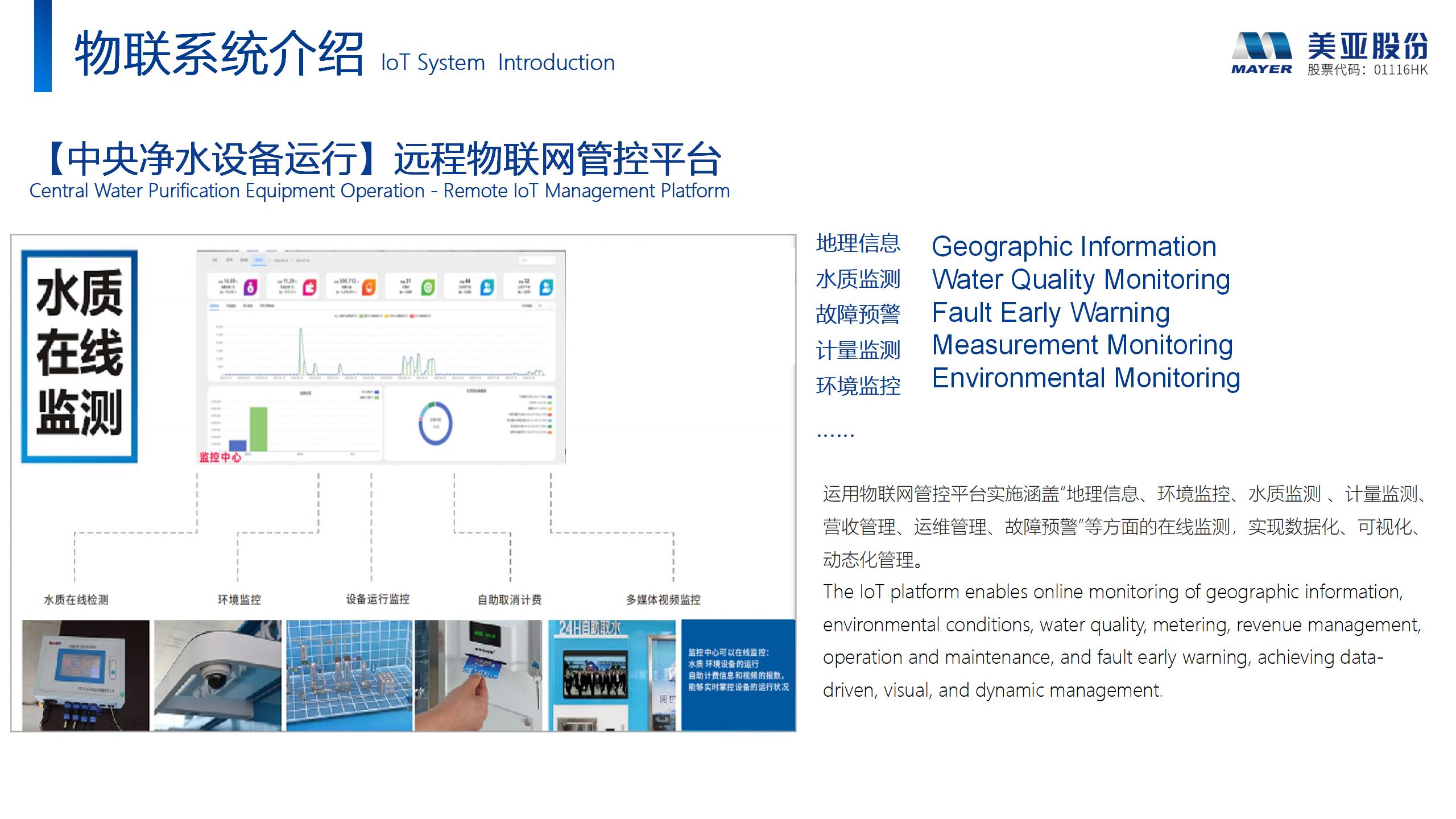 Z6��������ʱ��(�й���)�ٷ���վ