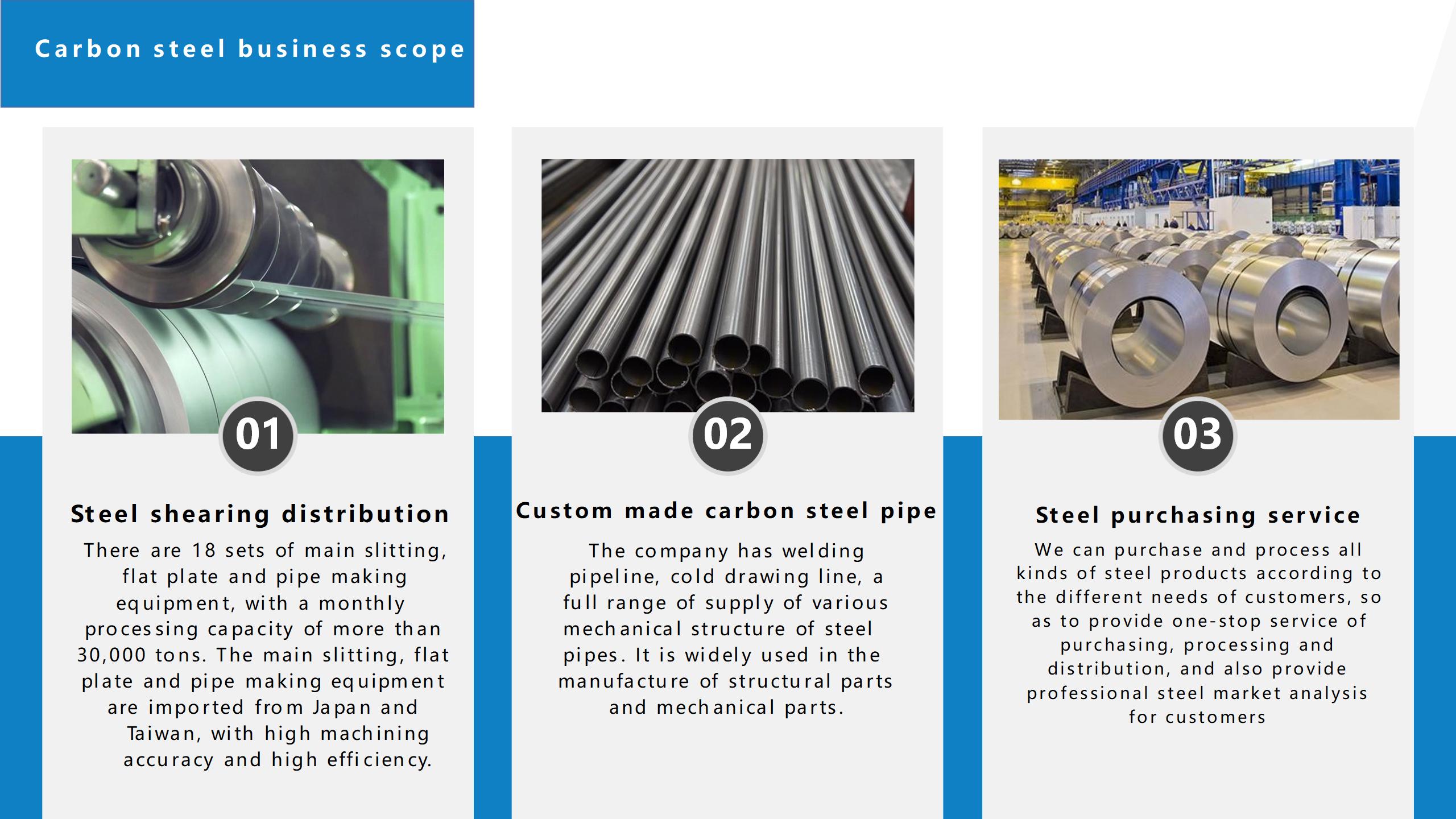 Z6��������ʱ��(�й���)�ٷ���վ