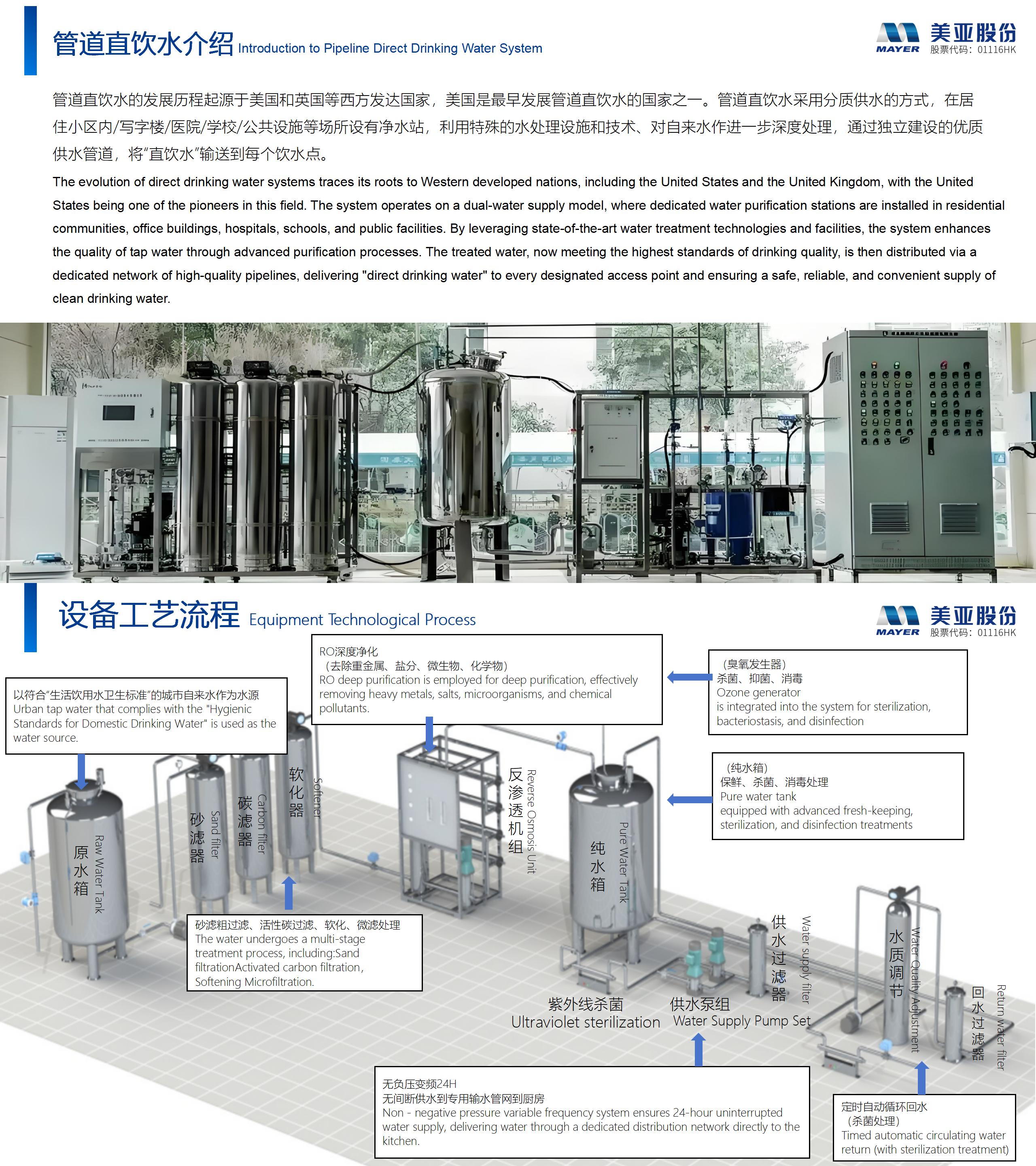 Z6��������ʱ��(�й���)�ٷ���վ