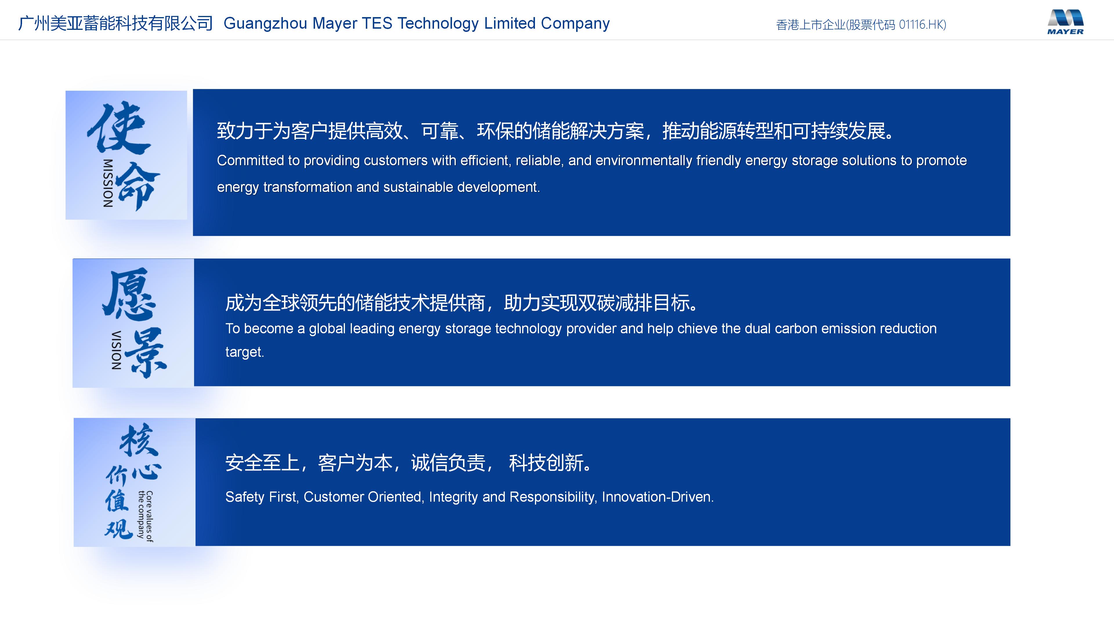 Z6��������ʱ��(�й���)�ٷ���վ